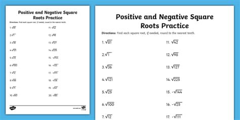 Eighth Grade Positive and Negative Square Roots Practice