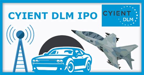 Cyient DLM IPO Dates, Price, GMP, Review - IPOHUB