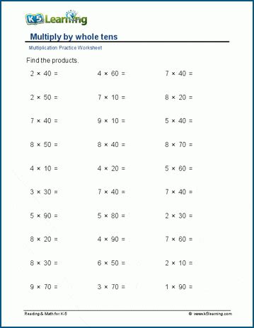 Multiples Of 10 And 100 Worksheets - Worksheets For Kindergarten