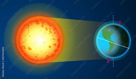 Day, night, seasons formation. Daytime, night time diagram. Earth ...