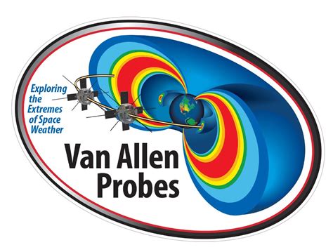 63 Years after Explorer 1, New Discoveries about the Van Allen Belts ...