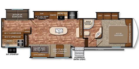 2016 Grand Design Reflection Specs & Floorplans