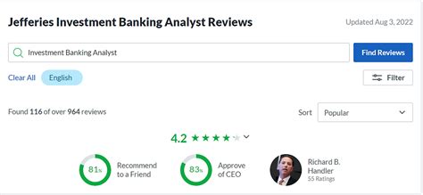 Why Jefferies Group for Investment Banking? / Overview of Jefferies Group