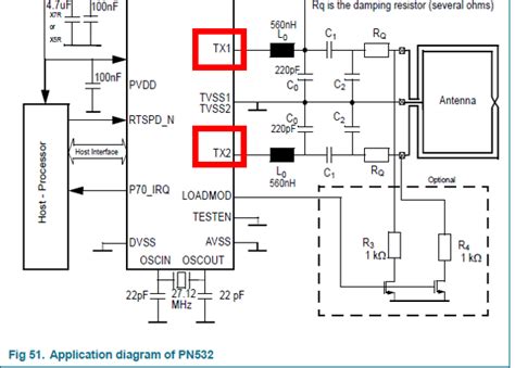 PN532 antenna (tx1 tx2) control - NXP Community