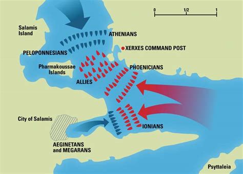 The Battle of Thermopylae and the Battle of Salamis - Warfare History Network