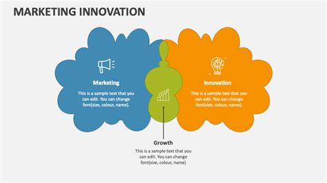 Marketing Innovation PowerPoint and Google Slides Template - PPT Slides