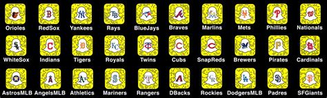 MLB teams and players on Snapchat - All 30 team usernames