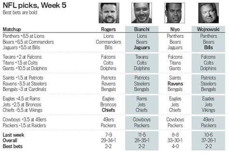 NFL picks, Week 5