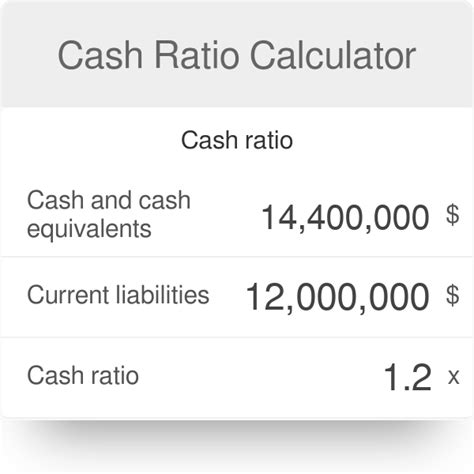 Increíble Cualquier ornamento cash ratio calculation formula ...