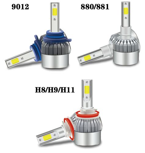 C6 Highlight LED headlights series | sungmo LED