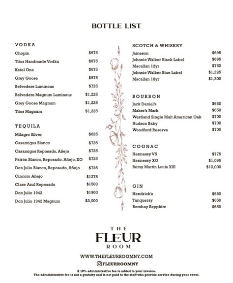 The Fleur Room - New York - Guest List, Tickets & Bottle Service ...