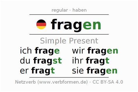 Present German "fragen" - All forms of verb, rules, examples | Netzverb ...