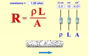 Resistencia en un Alambre - Resistividad | Resistencia - Simulaciones Interactivas de PhET