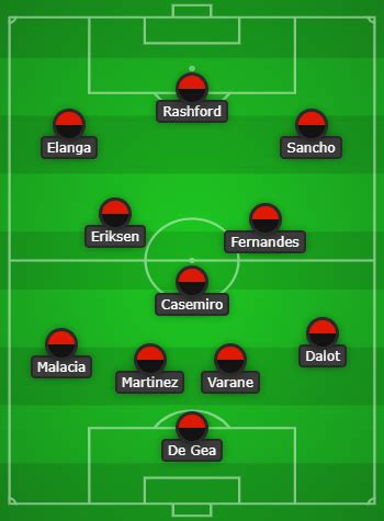 4-3-3: Casemiro set to make full debut as Man Utd release strong line ...