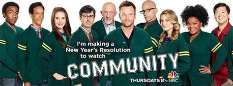 Community: latest ratings