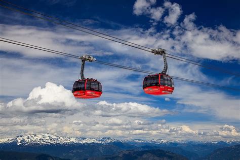 Whistler PEAK 2 PEAK Experience Guide