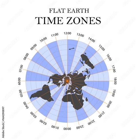 Flat Earth time zones. Vector illustration. Stock Vector | Adobe Stock