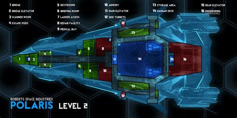 RSI - Polaris - Corvette - RSI - Star Citizen Base