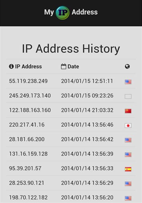 My IP Address for Android - APK Download