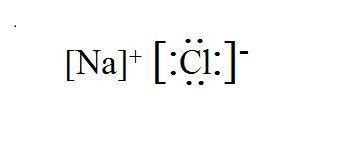 Draw the Lewis Structure for NaCl - brainly.com