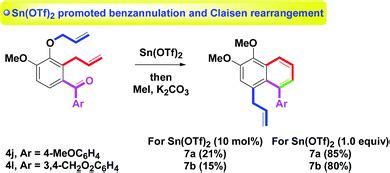 Metal triflate promoted synthesis of naphthalenes - RSC Advances (RSC ...