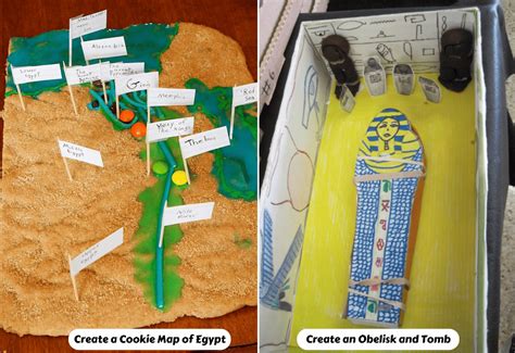 Explore Ancient Egypt With 20 Engaging Activities - Teaching Expertise