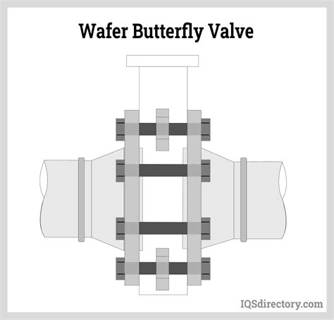 Wafer Butterfly Valve Dimensions