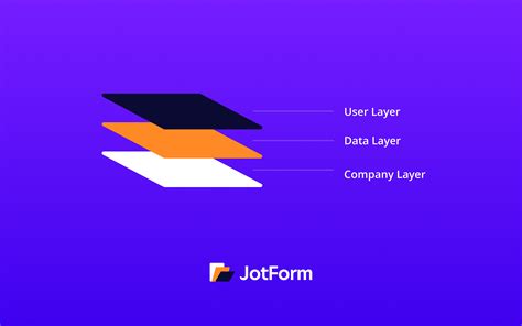 Yağmur Karabulut Portfolio - JotForm Brand