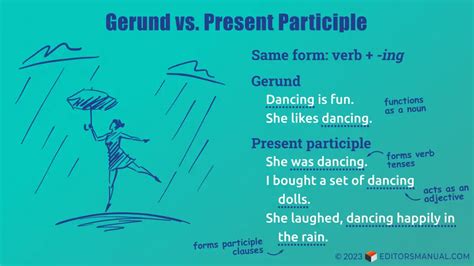 Gerund vs. Present Participle | The Editor’s Manual