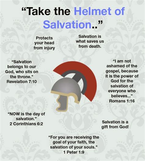 theyouareproject.com – The Helmet of Salvation | Armor of god, Bible ...