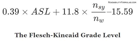 Learn How to Use the Flesch-Kincaid Grade Level Formula – ReadabilityFormulas.com