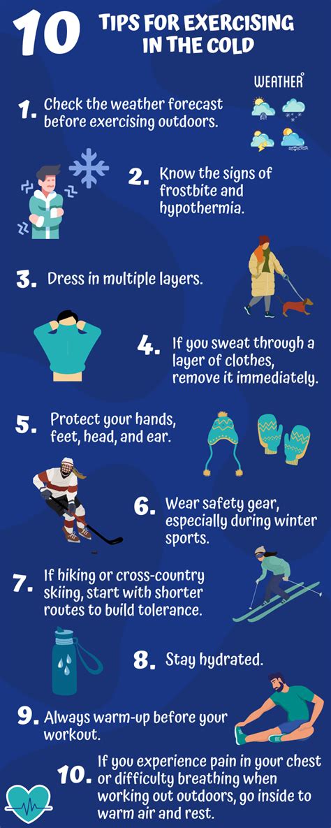 10 Tips for Exercising in the Cold [Infographic]-Mangiarelli Rehabilitation