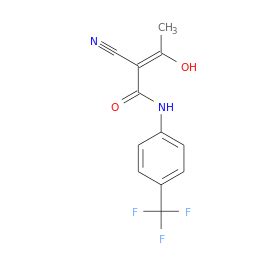 Teriflunomide - brand name list from Drugs.com