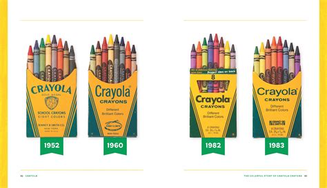 Crayola Logo Evolution