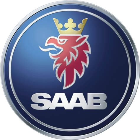 Saab. Historia. Dane techniczne.