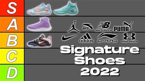 Total 83+ imagen signature basketball shoes - Abzlocal.mx