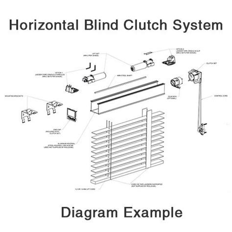 Wood, Faux Wood, or Venetian Blind with Cord Loop Clutch System Diagram