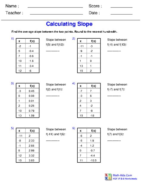 Average Rate Of Change Worksheet Algebra 1 - Ivuyteq