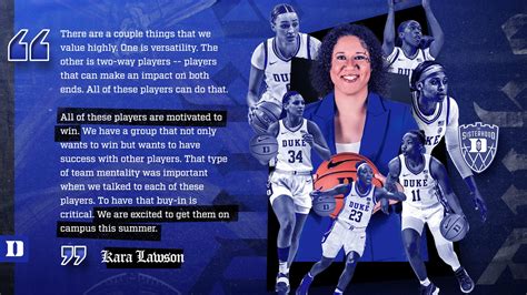 Duke Women’s Basketball on Twitter: "Motivated to win. #KaraEra 😈…