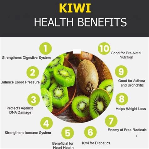 How Kiwi Benefits Your Skin - Ellas Laser