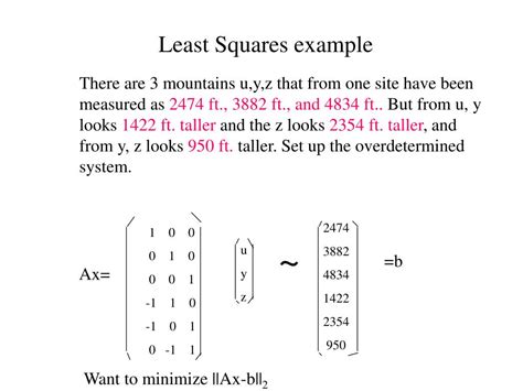 PPT - Least Squares example PowerPoint Presentation, free download - ID:3219020