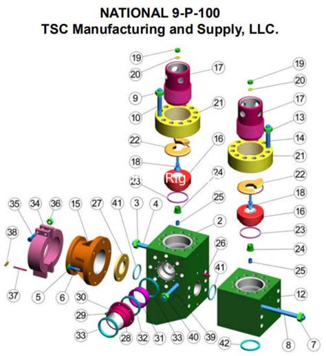 China Tsc Drilling Mud Pump Parts - China Mud Pump Parts, Mud Pump Spare Parts