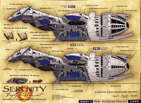 Serenity Firefly Schematics