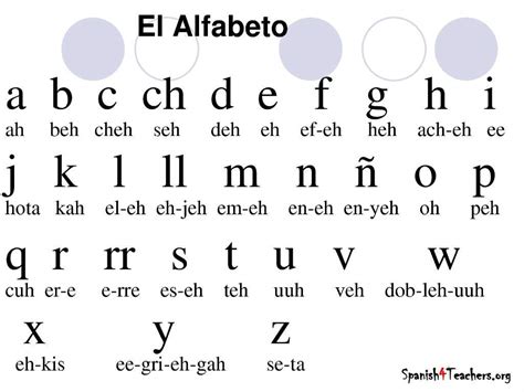 Lección número tres = alphabeto/alphabet | Language Exchange Amino