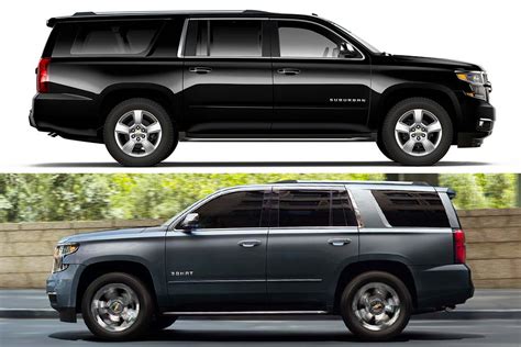 2020 Chevrolet Tahoe vs. 2020 Chevrolet Suburban: What's the Difference ...