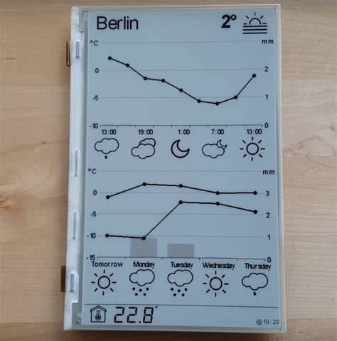 ESP8266 weather station with e-Paper display in 2023 | Electronic paper ...