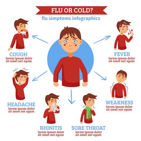 Habits That Could Cause Your Flu Symptoms to Linger Around Longer