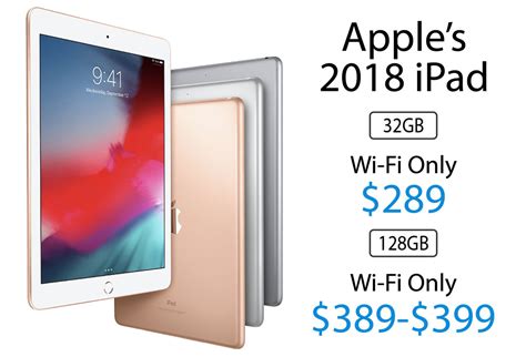 Amazon has 2018 iPads on sale for $289, plus $659 iPhone X devices at Woot