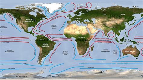 marine currents of the continents