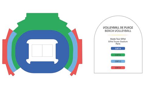 Women'S Beach Volleyball Olympics 2024 Venue - Tedra Genovera